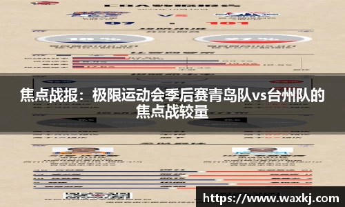 焦点战报：极限运动会季后赛青岛队vs台州队的焦点战较量